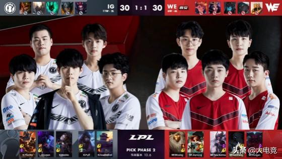 与逼迫导向 与逼迫导向