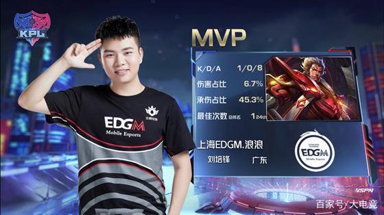 CP技能可 CP技能可